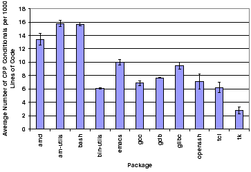 \begin{figure}\begin{centering}
\epsfig{file=figures/cpp1k.eps, width=3.125in}\vspace{-2.00em}\end{centering}\end{figure}