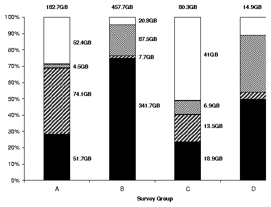 figures/equotasavings2.png