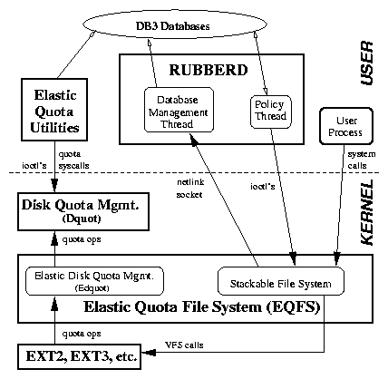 figures/eqfs2.png