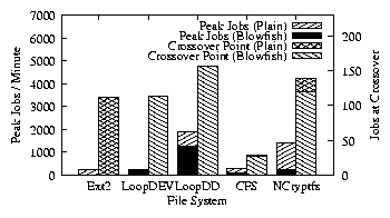 aim7/aim7.png