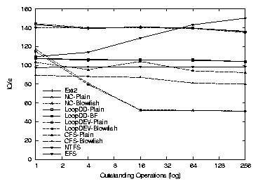 pmres/pgiometer-I.png