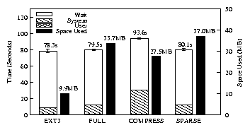 data/manual/man-Am-utils-cp-sp.png